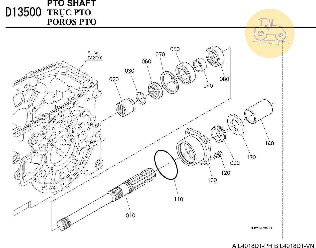 Trục PTO